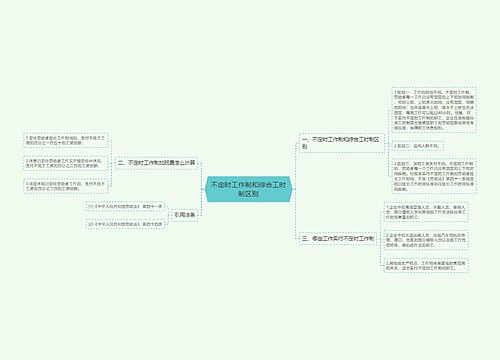 不定时工作制和综合工时制区别