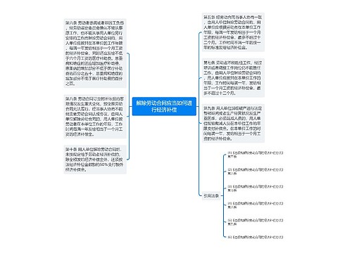 解除劳动合同应当如何进行经济补偿