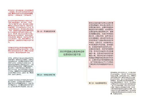 2022年国家公务员考试申论贯彻执行题干货