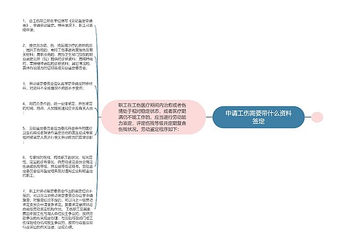 申请工伤需要带什么资料签定