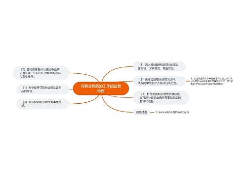 对职业病防治工作的监督检查