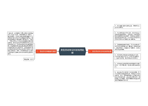 发生劳动争议纠纷如何处理