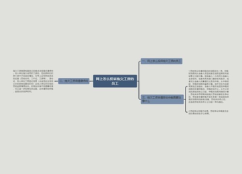 网上怎么投诉拖欠工资的员工