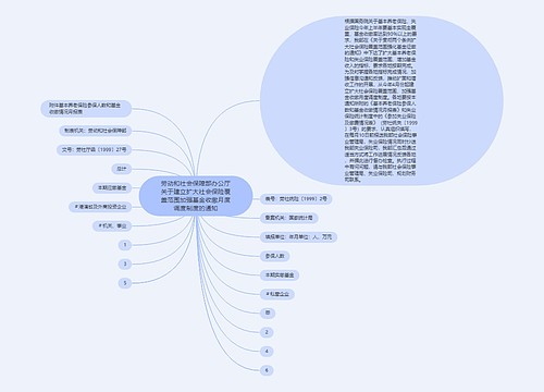 劳动和社会保障部办公厅关于建立扩大社会保险覆盖范围加强基金收缴月度调度制度的通知