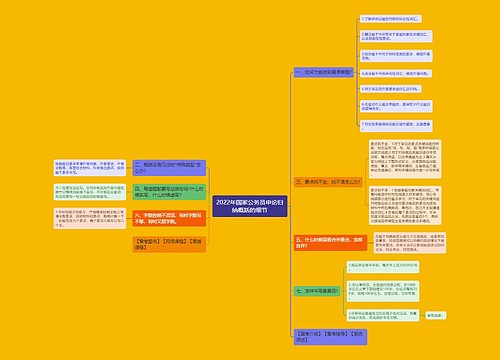 2022年国家公务员申论归纳概括的细节