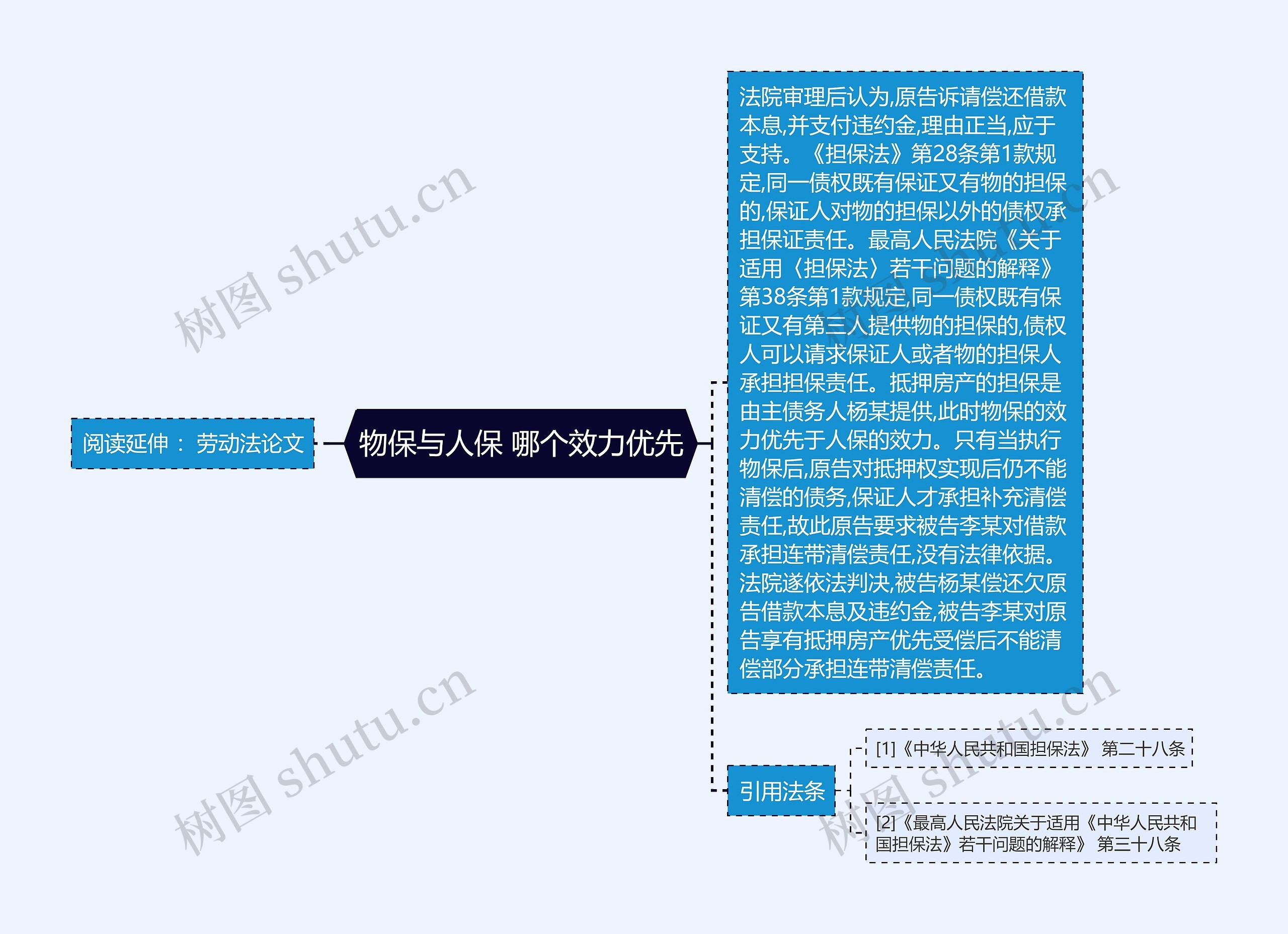 物保与人保 哪个效力优先 物保与人保 哪个效力优先