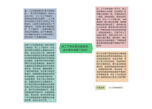 员工下班变更回家路线，途中遇车祸算工伤吗？