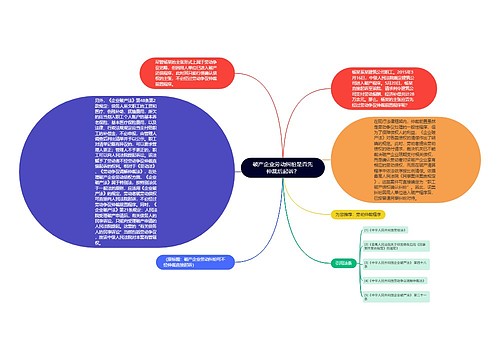 破产企业劳动纠纷是否先仲裁后起诉？