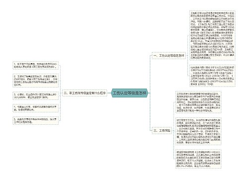 工伤认定等级是怎样