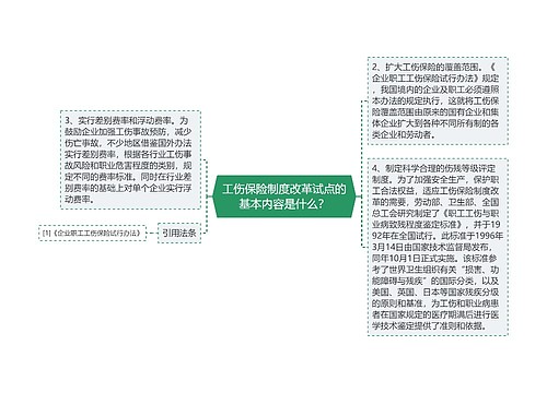 工伤保险制度改革试点的基本内容是什么？