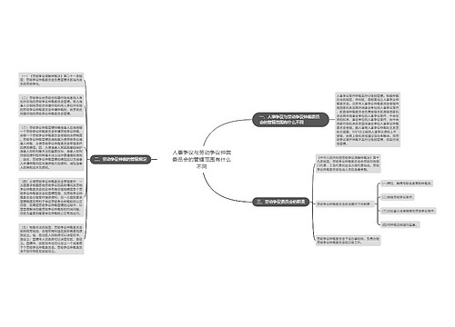 人事争议与劳动争议仲裁委员会的管辖范围有什么不同