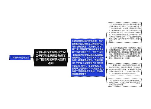 国家环境保护总局核安全关于民用核承压设备焊工操作技能考试有关问题的通知 国家环境保护总局核安全关于民用核承压设备焊工操作技能考试有关问题的通知