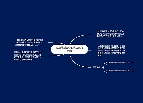 竞业限制义务的员工适用范围