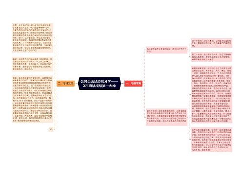 公务员面试经验分享——X市面试成绩第一大神