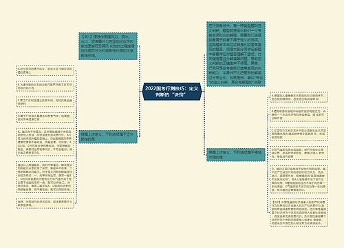 2022国考行测技巧：定义判断的“诀窍”