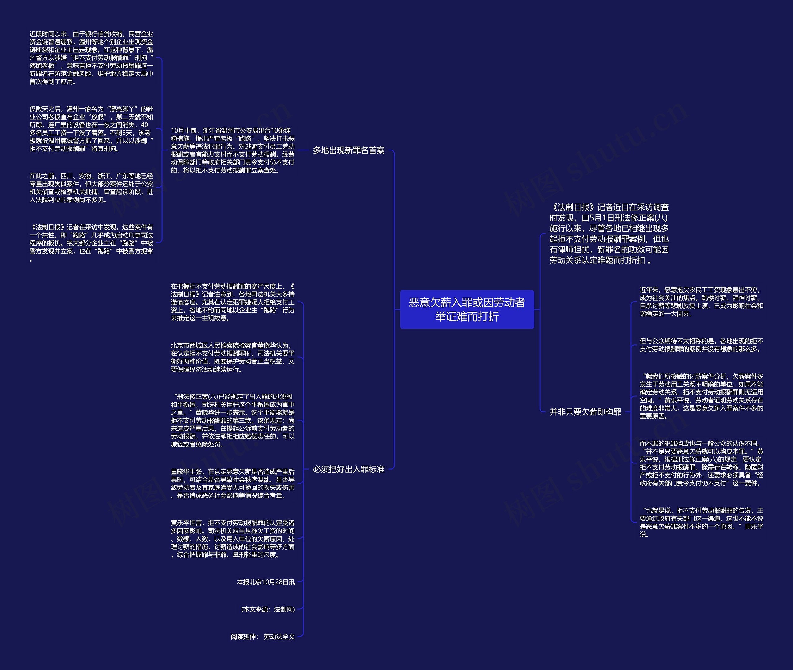 恶意欠薪入罪或因劳动者举证难而打折 恶意欠薪入罪或因劳动者举证难而打折