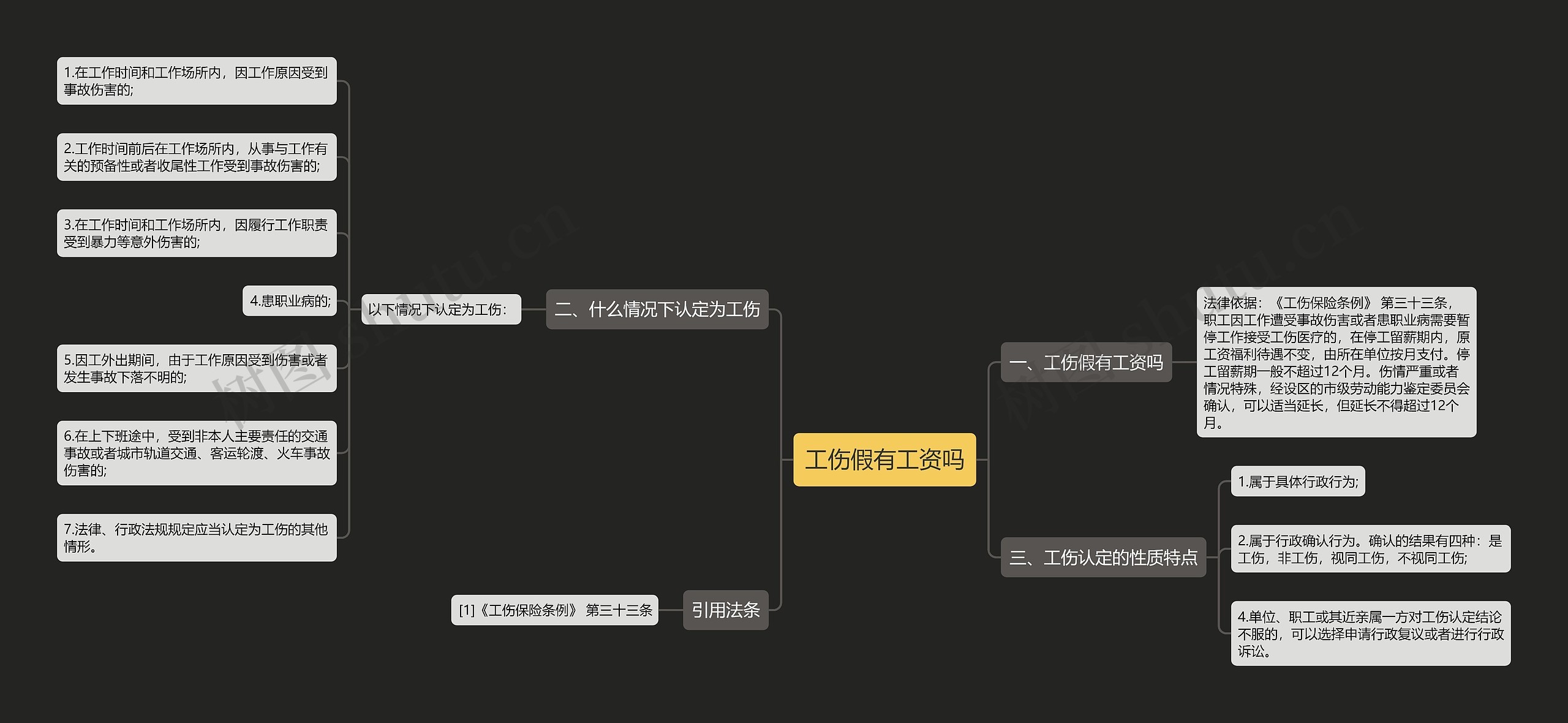 工伤假有工资吗 工伤假有工资吗