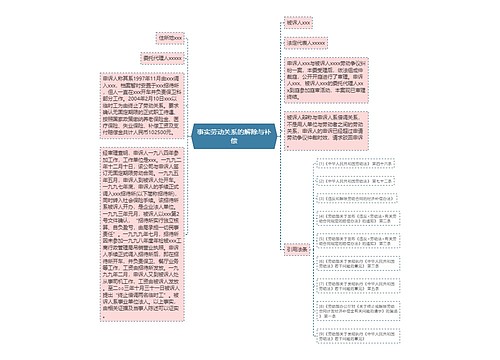 事实劳动关系的解除与补偿