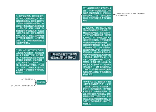 计划经济体制下工伤保险制度的主要内容是什么？