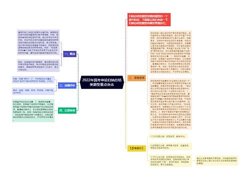 2022年国考申论归纳总结类题型重点突击