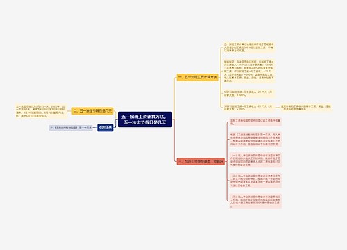 五一加班工资计算方法，五一法定节假日是几天