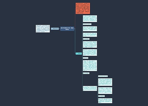 数学关系备考干货：整体思想法