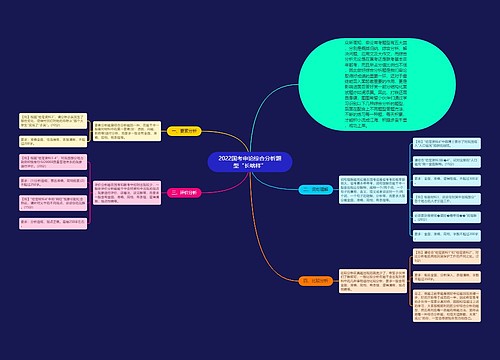 2022国考申论综合分析题型“长啥样”