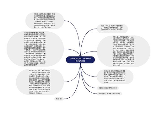 学员上岸心得：找寻合适自己的方法