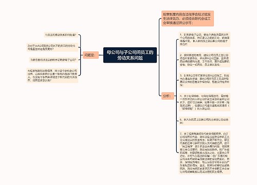 母公司与子公司间员工的劳动关系问题