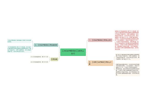 工伤治疗期间的工资怎么支付