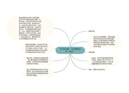 支付补偿金　应与解除合同“同步”