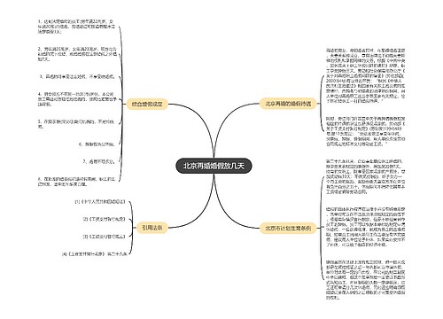 北京再婚婚假放几天