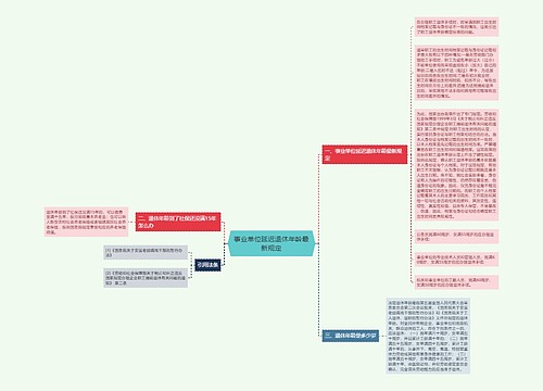 事业单位延迟退休年龄最新规定