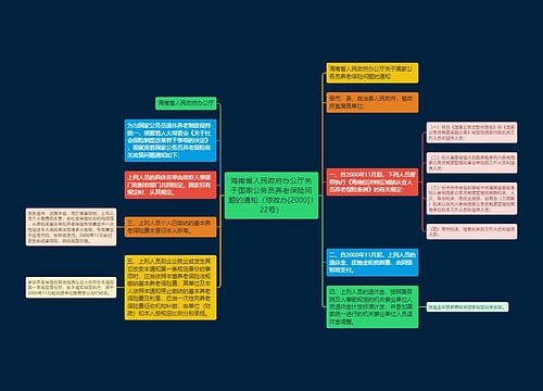 海南省人民政府办公厅关于国家公务员养老保险问题的通知（琼政办[2000]122号）