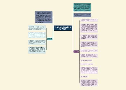 2022年国考行测数量关系中的“相遇”