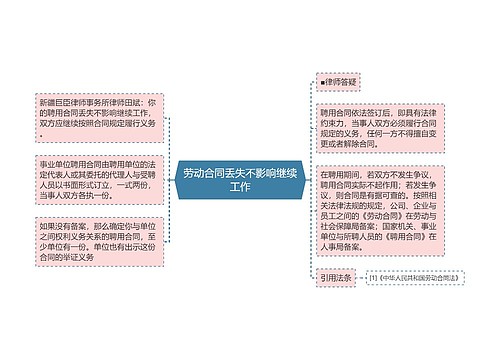 劳动合同丢失不影响继续工作