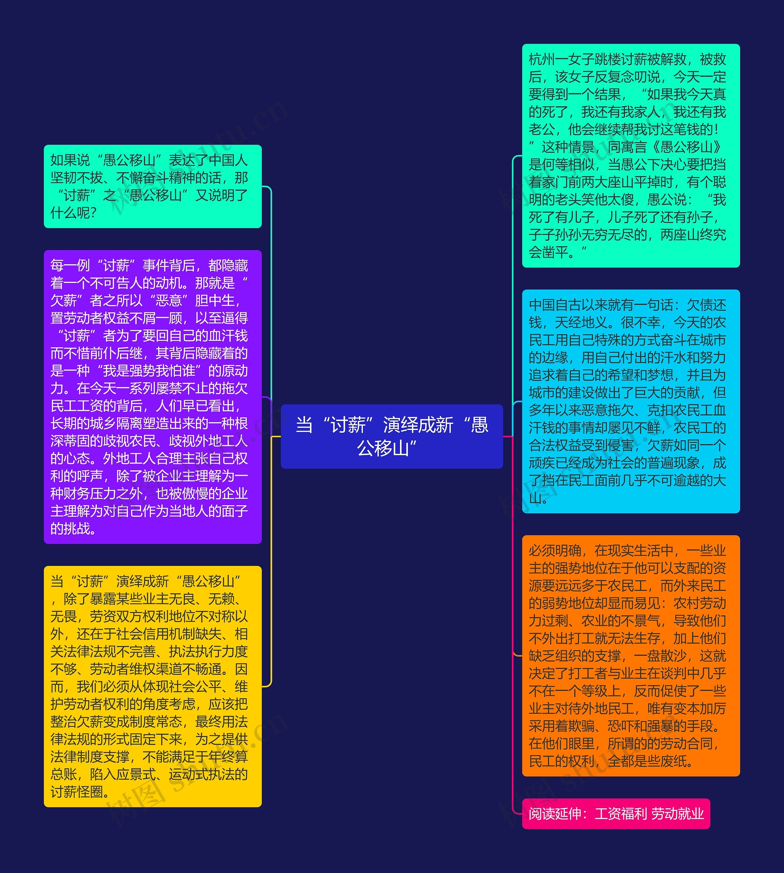 当“讨薪”演绎成新“愚公移山”
