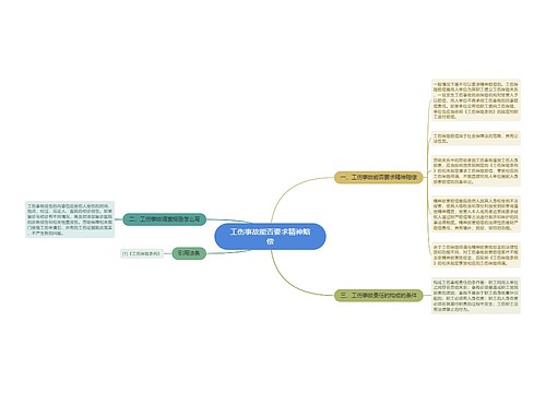 工伤事故能否要求精神赔偿