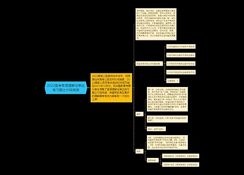 2022国考言语理解与表达练习题之片段阅读