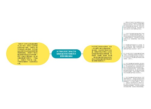 关于简化农民工参加工伤保险和基本医疗保险有关管理问题的通知