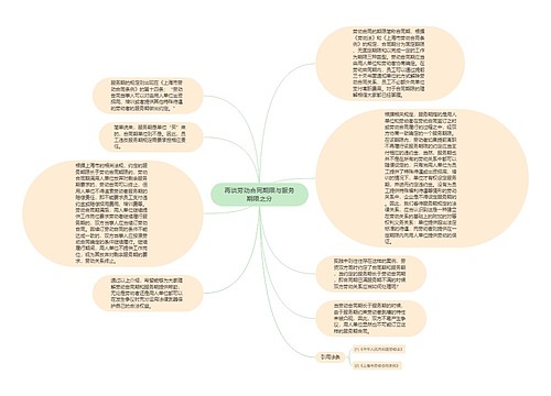 再谈劳动合同期限与服务期限之分