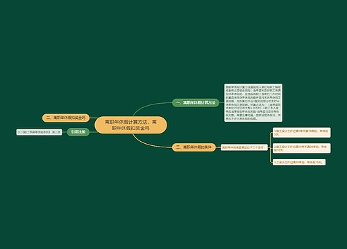 离职年休假计算方法，离职年休假扣奖金吗