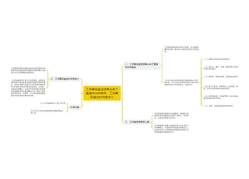 工伤等级鉴定结果出来了直接劳动仲裁吗,工伤等级鉴定时间是多久 工伤等级鉴定结果出来了直接劳动仲裁吗,工伤等级鉴定时间是多久