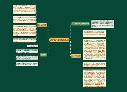 退休返聘工伤如何处理