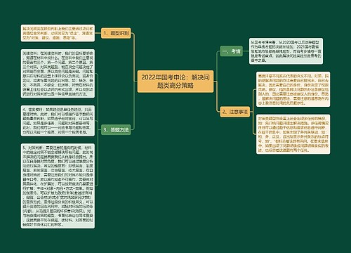 2022年国考申论：解决问题类高分策略