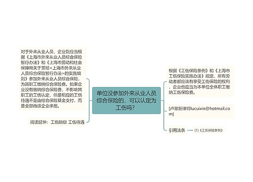 单位没参加外来从业人员综合保险的，可以认定为工伤吗？