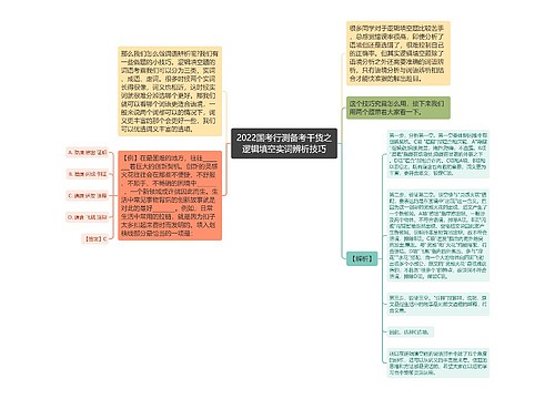 2022国考行测备考干货之逻辑填空实词辨析技巧