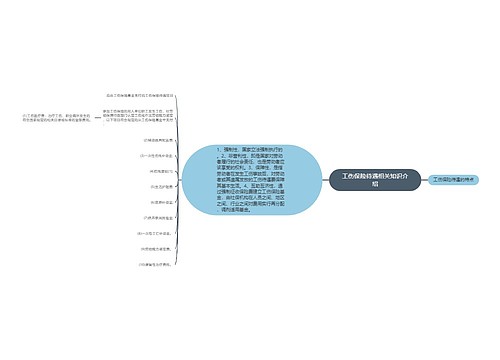 工伤保险待遇相关知识介绍