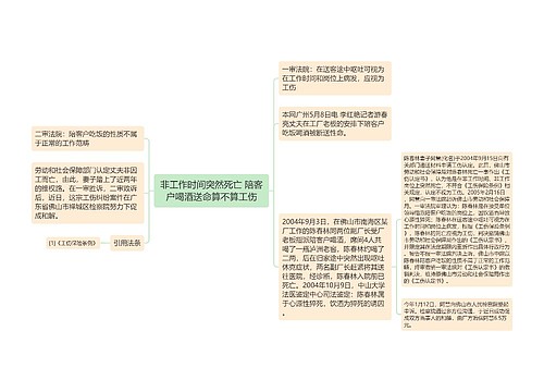 非工作时间突然死亡 陪客户喝酒送命算不算工伤