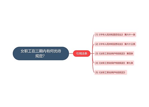 女职工在三期内有何优待规定？